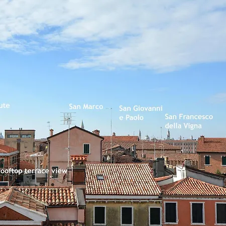 Dandolo-terrace *